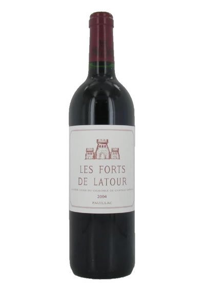 Les Forts De Latour 2019